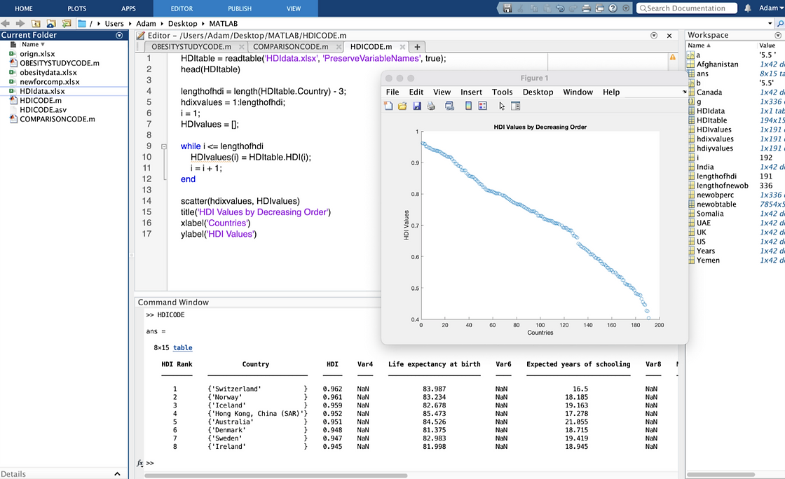 EK125 Project Code